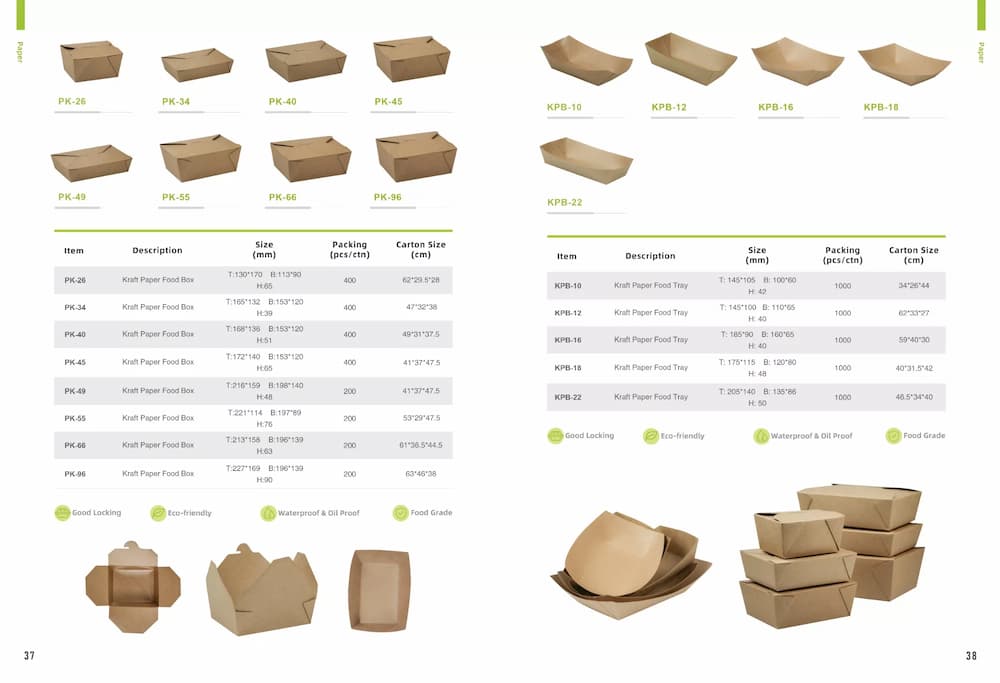 Kraft Paper, About to Become the Mainstream of Fast Food Kraft Paper, About to Become the Mainstream of Fast Food